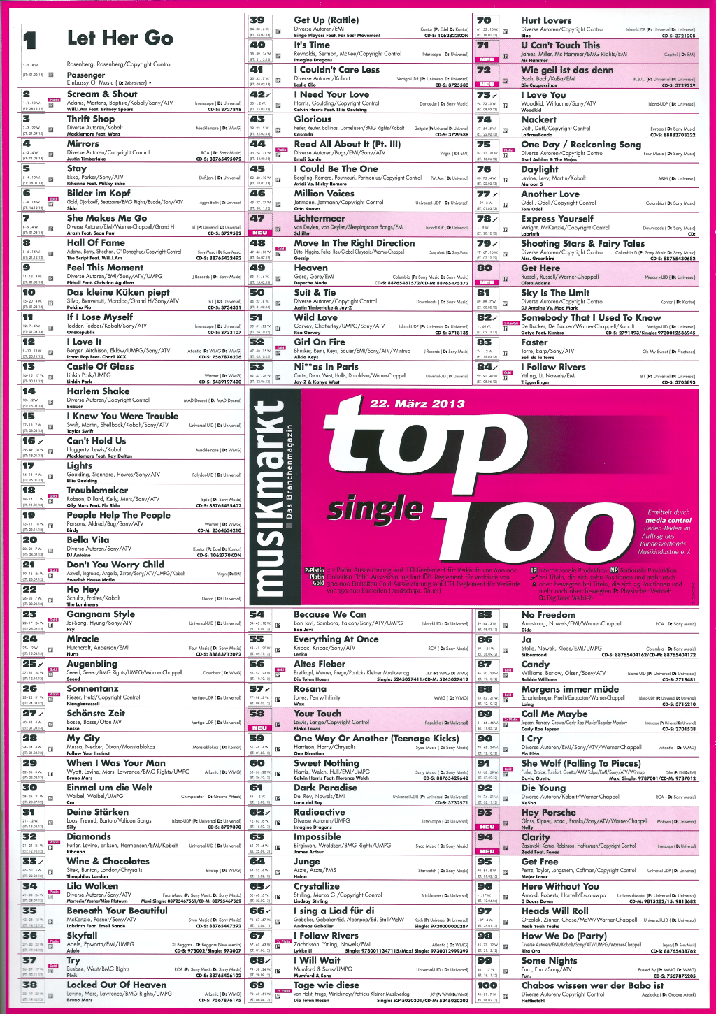 Single Charts März 2013